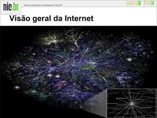 Visão geral da Internet
 