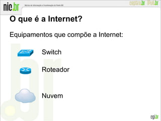 O que é a Internet?
Equipamentos que compõe a Internet:
Switch
Roteador
Nuvem
 