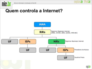 Quem controla a Internet?
 