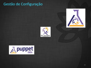 Gestão de Configuração
23
 