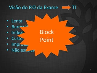 9
Visão do P.O da Exame TI
• Lenta
• Burocrática
• Inflexível
• Custo
• Improdutiva
• Não escalável
Block
Point
 