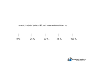 Was ich erlebt habe trifft auf mein Arbeitsleben zu …
0 % 25 % 50 % 75 % 100 %
 
