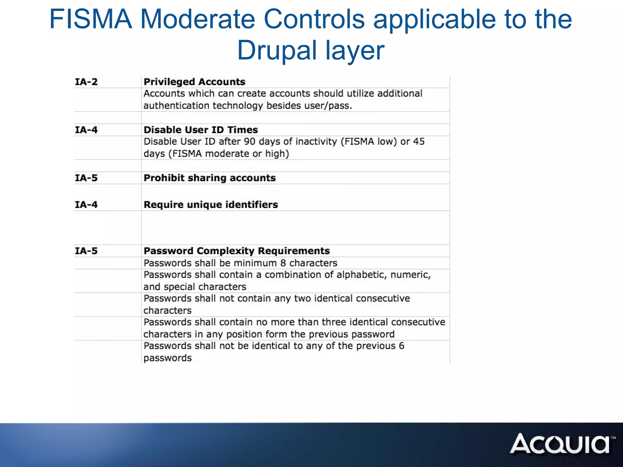 FISMA Moderate Controls applicable to the
             Drupal layer
 
