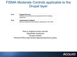FISMA Moderate Controls applicable to the
             Drupal layer




               How to implement these controls:
                     -OpenPublic distribution
                         -Drupal modules:
     Password Policy http://drupal.org/project/password_policy
 