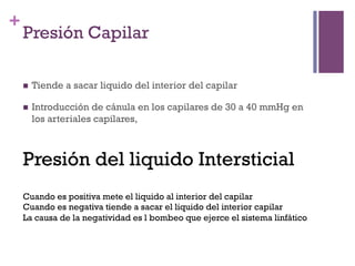 +
    Presión Capilar

    n    Tiende a sacar liquido del interior del capilar

    n    Introducción de cánula en los capilares de 30 a 40 mmHg en
          los arteriales capilares,



    Presión del liquido Intersticial
    Cuando es positiva mete el liquido al interior del capilar
    Cuando es negativa tiende a sacar el liquido del interior capilar
    La causa de la negatividad es l bombeo que ejerce el sistema linfático
 