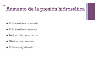 +
    Aumento de la presión hidrostática

    n    Falla cardiaca izquierda

    n    Falla cardiaca derecha

    n    Pericarditis constrictiva

    n    Obstrucción venosa

    n    Fallo renal primario
 