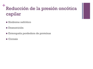 +
    Reducción de la presión oncótica
    capilar
    n    Síndrome nefrótico

    n    Desnutrición

    n    Enteropatía perdedora de proteínas

    n    Cirrosis
 