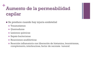 +
    Aumento de la permeabilidad
    capilar
    n    Se produce cuando hay injuria endotelial
          n    Traumatismos
          n    Quemaduras
          n    Lesiones químicas
          n    Sepsis bacterianas
          n    Reacciones anafilácticas
          n    Reacción inflamatoria con liberación de histamina, leucotrienos,
                complemento, interleucinas, factor de necrosis tumoral
 
