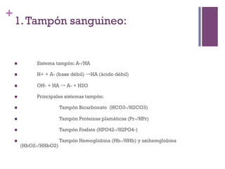 +
    1. Tampón sanguineo:


    n         Sistema tampón: A-/HA

    n         H+ + A- (base débil) →HA (ácido débil)

    n         OH- + HA → A- + H2O

    n         Principales sistemas tampón:

    n                    Tampón Bicarbonato (HCO3-/H2CO3)

    n                    Tampón Proteinas plamáticas (Pr-/HPr)

    n                    Tampón Fosfato (HPO42-/H2PO4-)

    n                    Tampón Hemoglobina (Hb-/HHb) y oxihemglobina
          (HbO2-/HHbO2)
 