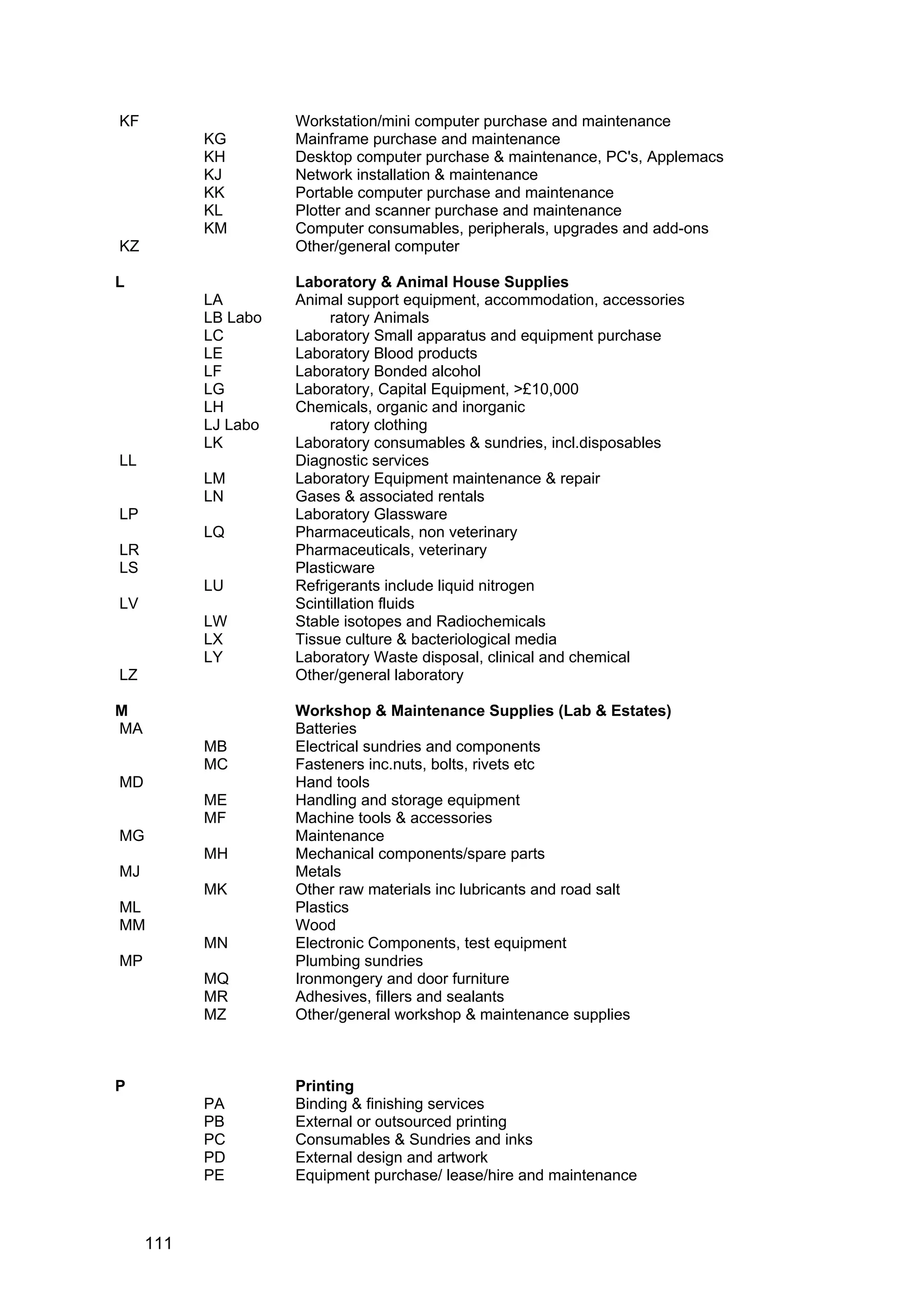 KF Workstation/mini computer purchase and maintenance
KG Mainframe purchase and maintenance
KH Desktop computer purchase & maintenance, PC's, Applemacs
KJ Network installation & maintenance
KK Portable computer purchase and maintenance
KL Plotter and scanner purchase and maintenance
KM Computer consumables, peripherals, upgrades and add-ons
KZ Other/general computer
L Laboratory & Animal House Supplies
LA Animal support equipment, accommodation, accessories
LB Labo ratory Animals
LC Laboratory Small apparatus and equipment purchase
LE Laboratory Blood products
LF Laboratory Bonded alcohol
LG Laboratory, Capital Equipment, >£10,000
LH Chemicals, organic and inorganic
LJ Labo ratory clothing
LK Laboratory consumables & sundries, incl.disposables
LL Diagnostic services
LM Laboratory Equipment maintenance & repair
LN Gases & associated rentals
LP Laboratory Glassware
LQ Pharmaceuticals, non veterinary
LR Pharmaceuticals, veterinary
LS Plasticware
LU Refrigerants include liquid nitrogen
LV Scintillation fluids
LW Stable isotopes and Radiochemicals
LX Tissue culture & bacteriological media
LY Laboratory Waste disposal, clinical and chemical
LZ Other/general laboratory
M Workshop & Maintenance Supplies (Lab & Estates)
MA Batteries
MB Electrical sundries and components
MC Fasteners inc.nuts, bolts, rivets etc
MD Hand tools
ME Handling and storage equipment
MF Machine tools & accessories
MG Maintenance
MH Mechanical components/spare parts
MJ Metals
MK Other raw materials inc lubricants and road salt
ML Plastics
MM Wood
MN Electronic Components, test equipment
MP Plumbing sundries
MQ Ironmongery and door furniture
MR Adhesives, fillers and sealants
MZ Other/general workshop & maintenance supplies
P Printing
PA Binding & finishing services
PB External or outsourced printing
PC Consumables & Sundries and inks
PD External design and artwork
PE Equipment purchase/ lease/hire and maintenance
111
 