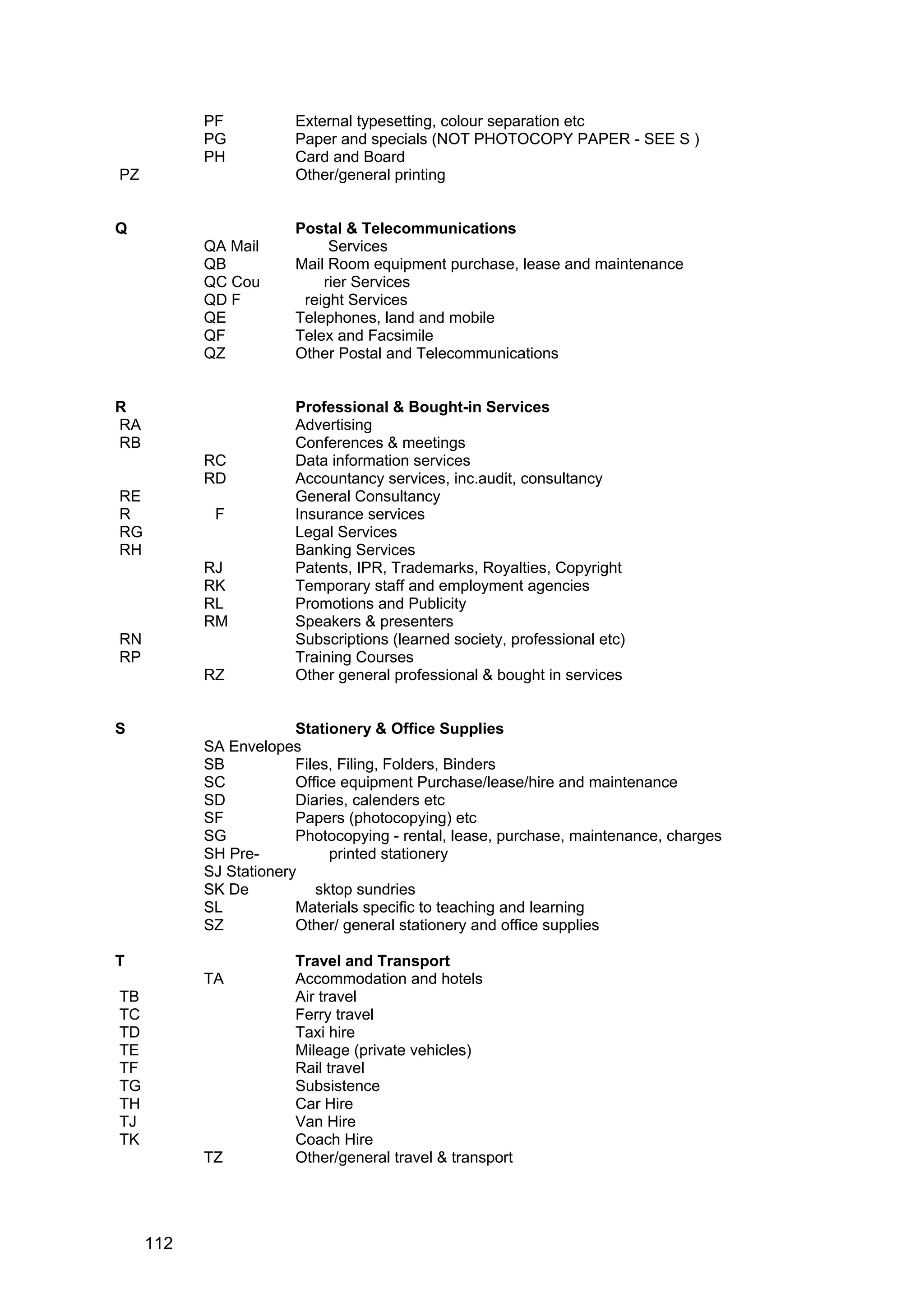 PF External typesetting, colour separation etc
PG Paper and specials (NOT PHOTOCOPY PAPER - SEE S )
PH Card and Board
PZ Other/general printing
Q Postal & Telecommunications
QA Mail Services
QB Mail Room equipment purchase, lease and maintenance
QC Cou rier Services
QD F reight Services
QE Telephones, land and mobile
QF Telex and Facsimile
QZ Other Postal and Telecommunications
R Professional & Bought-in Services
RA Advertising
RB Conferences & meetings
RC Data information services
RD Accountancy services, inc.audit, consultancy
RE General Consultancy
R F Insurance services
RG Legal Services
RH Banking Services
RJ Patents, IPR, Trademarks, Royalties, Copyright
RK Temporary staff and employment agencies
RL Promotions and Publicity
RM Speakers & presenters
RN Subscriptions (learned society, professional etc)
RP Training Courses
RZ Other general professional & bought in services
S Stationery & Office Supplies
SA Envelopes
SB Files, Filing, Folders, Binders
SC Office equipment Purchase/lease/hire and maintenance
SD Diaries, calenders etc
SF Papers (photocopying) etc
SG Photocopying - rental, lease, purchase, maintenance, charges
SH Pre- printed stationery
SJ Stationery
SK De sktop sundries
SL Materials specific to teaching and learning
SZ Other/ general stationery and office supplies
T Travel and Transport
TA Accommodation and hotels
TB Air travel
TC Ferry travel
TD Taxi hire
TE Mileage (private vehicles)
TF Rail travel
TG Subsistence
TH Car Hire
TJ Van Hire
TK Coach Hire
TZ Other/general travel & transport
112
 