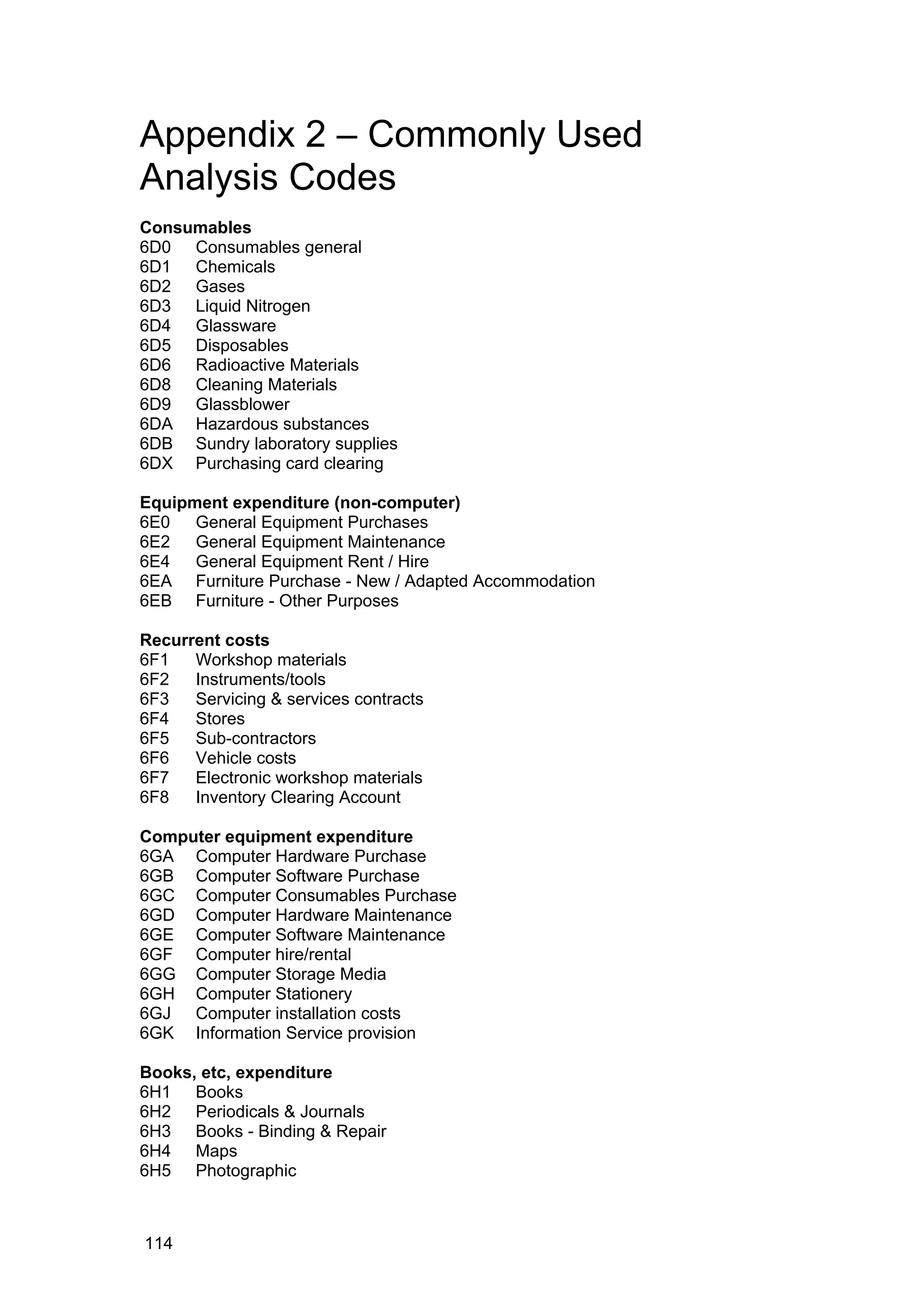 Appendix 2 – Commonly Used
Analysis Codes
Consumables
6D0 Consumables general
6D1 Chemicals
6D2 Gases
6D3 Liquid Nitrogen
6D4 Glassware
6D5 Disposables
6D6 Radioactive Materials
6D8 Cleaning Materials
6D9 Glassblower
6DA Hazardous substances
6DB Sundry laboratory supplies
6DX Purchasing card clearing
Equipment expenditure (non-computer)
6E0 General Equipment Purchases
6E2 General Equipment Maintenance
6E4 General Equipment Rent / Hire
6EA Furniture Purchase - New / Adapted Accommodation
6EB Furniture - Other Purposes
Recurrent costs
6F1 Workshop materials
6F2 Instruments/tools
6F3 Servicing & services contracts
6F4 Stores
6F5 Sub-contractors
6F6 Vehicle costs
6F7 Electronic workshop materials
6F8 Inventory Clearing Account
Computer equipment expenditure
6GA Computer Hardware Purchase
6GB Computer Software Purchase
6GC Computer Consumables Purchase
6GD Computer Hardware Maintenance
6GE Computer Software Maintenance
6GF Computer hire/rental
6GG Computer Storage Media
6GH Computer Stationery
6GJ Computer installation costs
6GK Information Service provision
Books, etc, expenditure
6H1 Books
6H2 Periodicals & Journals
6H3 Books - Binding & Repair
6H4 Maps
6H5 Photographic
114
 