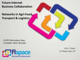 Future Internet
Business Collaboration
Networks in Agri-Food,
Transport & Logistics

FI-PPP Information Days
3 October. 2013, Brussels
Krijn J. Poppe
LEI Wageningen UR

 