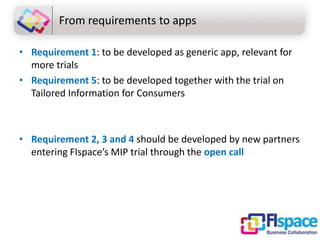 From requirements to apps
• Requirement 1: to be developed as generic app, relevant for
more trials
• Requirement 5: to be developed together with the trial on
Tailored Information for Consumers

• Requirement 2, 3 and 4 should be developed by new partners
entering FIspace’s MIP trial through the open call

 