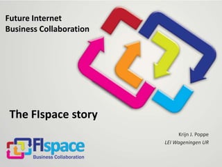 Future Internet
Business Collaboration

The FIspace story
Krijn J. Poppe
LEI Wageningen UR

 