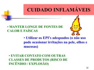 22
CUIDADO INFLAMÁVEIS
EDS
• MANTER LONGE DE FONTES DE
CALOR E FAÍSCAS
• Utilizar os EPI’s adequados (o não uso
pode ocasionar irritações na pele, olhos e
mucosas)
• EVITAR CONTATO COM OUTRAS
CLASSES DE PRODUTOS (RISCO DE
INCÊNDIO / EXPLOSÃO)
 
