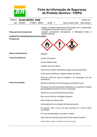 Ficha de Informação de Segurança
de Produto Químico - FISPQ
PRODUTO: ÓLEO DIESEL S500 Página 2 de 9
Data: 09/10/2014 Nº FISPQ: BR0109 Versão: 4 Anula e substitui versão: todas anteriores
Adoção do Sistema Globalmente Harmonizado para a Classificação
e Rotulagem de Produtos Químicos, ONU.
Visão geral das emergências: LÍQUIDO ALTAMENTE INFLAMÁVEL E PERIGOSO PARA A
SAÚDE HUMANA.
ELEMENTOS APROPRIADOS DA ROTULAGEM
Pictogramas:
Palavra de advertência: PERIGO
Frase de advertência: Líquido combustível.
Causa irritação à pele.
Suspeito de causar câncer.
Pode causar irritação respiratória (irritação da área respiratória).
Pode causar sonolência e vertigem (efeitos narcóticos).
Pode ser mortal em caso de ingestão e por penetração nas vias
respiratórias.
Frase de precaução: Mantenha afastado de calor [faíscas] [e chama] [não fume].
Armazene em local fresco/baixa temperatura, em local bem ventilado
[seco] [afastado de fontes de calor e de ignição].
Quando em uso não [fume] [coma] [ou beba].
Não use em local sem ventilação adequada.
Evite contato com olhos e pele.
Use equipamento de proteção individual apropriado.
Se ingerido, lave a boca com água [somente se a vítima estiver
consciente].
Em caso de indisposição, consulte um médico.
Use meios de contenção para evitar contaminação ambiental.
Não permita o contato do produto com corpos d’água.
 