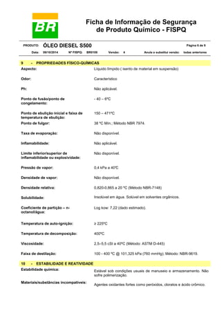 Ficha de Informação de Segurança
de Produto Químico - FISPQ
PRODUTO: ÓLEO DIESEL S500 Página 6 de 9
Data: 09/10/2014 Nº FISPQ: BR0109 Versão: 4 Anula e substitui versão: todas anteriores
9 - PROPRIEDADES FÍSICO-QUÍMICAS
Aspecto: Líquido límpido ( isento de material em suspensão)
Odor: Característico
Ph: Não aplicável.
Ponto de fusão/ponto de
congelamento:
- 40 – 6ºC
Ponto de ebulição inicial e faixa de
temperatura de ebulição:
150 – 471ºC
Ponto de fulgor: 38 ºC Mín.; Método NBR 7974.
Taxa de evaporação: Não disponível.
Inflamabilidade: Não aplicável.
Limite inferior/superior de
inflamabilidade ou explosividade:
Não disponível.
Pressão de vapor: 0,4 kPa a 40°C
Densidade de vapor: Não disponível.
Densidade relativa: 0,820-0,865 a 20 ºC (Método NBR-7148)
Solubilidade: Insolúvel em água. Solúvel em solventes orgânicos.
Coeficiente de partição – n-
octanol/água:
Log kow: 7,22 (dado estimado).
Temperatura de auto-ignição: ≥ 225ºC
Temperatura de decomposição: 400ºC
Viscosidade: 2,5–5,5 cSt a 40ºC (Método: ASTM D-445)
Faixa de destilação: 100 - 400 ºC @ 101,325 kPa (760 mmHg); Método: NBR-9619.
10 - ESTABILIDADE E REATIVIDADE
Estabilidade química: Estável sob condições usuais de manuseio e armazenamento. Não
sofre polimerização.
Materiais/substâncias incompatíveis:
Agentes oxidantes fortes como peróxidos, cloratos e ácido crômico.
 