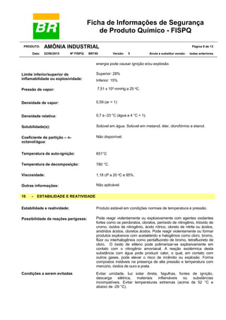 Ficha de Informações de Segurança
de Produto Químico - FISPQ
PRODUTO: AMÔNIA INDUSTRIAL Página 8 de 13
Data: 22/06/2015 Nº FISPQ: BR740 Versão: 5 Anula e substitui versão: todas anteriores
energia pode causar ignição e/ou explosão.
Limite inferior/superior de
inflamabilidade ou explosividade:
Superior: 28%
Inferior: 15%
Pressão de vapor: 7,51 x 10³ mmHg a 25 oC.
Densidade de vapor: 0,59 (ar = 1)
Densidade relativa: 0,7 a -33 °C (água a 4 °C = 1).
Solubilidade(s): Solúvel em água. Solúvel em metanol, éter, clorofórmio e etanol.
Coeficiente de partição – n-
octanol/água:
Não disponível.
Temperatura de auto-ignição: 651°C
Temperatura de decomposição: 780 °C.
Viscosidade: 1,18 cP a 20 oC e 95%.
Outras informações: Não aplicável.
10 - ESTABILIDADE E REATIVIDADE
Estabilidade e reatividade: Produto estável em condições normais de temperatura e pressão.
Possibilidade de reações perigosas: Pode reagir violentamente ou explosivamente com agentes oxidantes
fortes como os percloratos, cloratos, peróxido de nitrogênio, trióxido de
cromo, óxidos de nitrogênio, ácido nítrico, cloreto de nitrila ou ácidos,
anidridos ácidos, cloretos ácidos. Pode reagir violentamente ou formar
produtos explosivos com acetaldeído e halogênios como cloro, bromo,
flúor ou interhalogênios como pentafluoreto de bromo, tetrafluoreto de
cloro. O óxido de etileno pode polimerizar-se explosivamente em
contato com o nitrogênio amoniacal. A reação exotérmica desta
substância com água pode produzir calor, o qual, em contato com
outros gases, pode elevar o risco de incêndio ou explosão. Forma
compostos instáveis na presença de alta pressão e temperatura com
mercúrio, óxidos de ouro e prata.
Condições a serem evitadas Evitar umidade, luz solar direta, fagulhas, fontes de ignição,
descarga elétrica, materiais inflamáveis ou substâncias
incompatíveis. Evitar temperaturas extremas (acima de 52 °C e
abaixo de -29 °C).
 