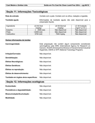 Cast Metais e Soldas Ltda. Solda em Fio Cast No Clean Lead-Free 228-L – pg.08/10
Seção 11. Informações Toxicológicas
Rota de entrada: Contato com a pele. Contato com os olhos, inalação e ingestão.
Toxidade aguda Informações de toxidade aguda não está disponível para a
preparação líquida.
Ingrediente LD 50 Oral
(mg/kg)
LD 50 Dermal
(mg/kg)
LC 50 Inalação
(mg/m³ q 4 hr.)
Estanho  2000 (rat) Não disponível Não disponível
Prata >2000 (rat) Não disponível Não disponível
Carboxílico 5700 (rat) 7940 mg/kg. Não disponível
Outras informações de toxidez
Carcinogenidade: Está preparação não contém algum componente considerado
carcinogênico pela IARC (International Agency for Reaserch on
Cancer), ACGHI (AmericamConference of Governmental Industrial
Hygienists, OSHA or NTP (National Toxicology Program).
Irritação/Corrosão: Não disponível.
Sensibilização: Não disponível.
Efeitos Neurológicos: Não disponível.
Efeitos Genéticos: Não disponível.
Efeitos na reprodução: Não disponível.
Efeitos de desenvolvimento: Não disponível.
Toxidade em órgãos alvos específicos: Não disponível.
Seção 12. Informações ecológicas
Ecotoxidade: Não disponível.
Persistência e degradabilidade: Não disponível.
Bioacumulação/Acumulação: Não disponível.
Mobilidade: Não disponível.
 