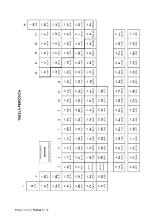 TABELA PERIÓDICA
                                1                                                                                                                                                                        18
                                1
                                                                                                                                                                                                          2
                                H                                                                                                                                                                        He
                               1,01
                                         2                                                                                                            13        14       15        16         17        4,00

                                                                 Número atómico
                                3        4                                                                                                              5        6        7         8          9         10
                                Li      Be                        Elemento                                                                              B        C        N        O           F         Ne




Prova 715.V1 • Página 4/ 16
                               6,94     9,01                                                                                                          10,81    12,01    14,01     16,00      19,00      20,18
                                                              Massa atómica relativa

                                11       12                                                                                                             13       14       15       16         17         18
                               Na       Mg                                                                                                              A       Si        P         S          C         Ar
                              22,99    24,31        3            4          5            6        7        8        9       10       11       12      26,98    28,09    30,97     32,07      35,45      39,95


                                19       20         21           22         23           24       25       26       27       28       29       30       31       32       33       34         35         36
                                K       Ca         Sc            Ti         V           Cr       Mn       Fe       Co       Ni       Cu       Zn       Ga       Ge       As        Se         Br         Kr
                              39,10    40,08      44,96        47,87      50,94        52,00    54,94    55,85    58,93    58,69    63,55    65,41    69,72    72,64    74,92     78,96      79,90      83,80

                               37       38          39           40         41          42       43        44      45        46       47      48       49       50       51        52         53         54
                               Rb       Sr          Y            Zr        Nb           Mo       Tc       Ru       Rh       Pd       Ag       Cd       In       Sn       Sb        Te          I         Xe
                              85,47    87,62      88,91        91,22      92,91        95,94    97,91    101,07   102,91   106,42   107,87   112,41   114,82   118,71   121,76   127,60     126,90     131,29


                               55       56                       72         73          74       75        76      77        78       79      80       81       82       83        84         85         86
                                                  57-71
                               Cs       Ba                       Hf         Ta          W        Re       Os       Ir       Pt       Au       Hg        T       Pb       Bi        Po         At         Rn
                                                Lantanídeos
                              132,91   137,33                  178,49     180,95       183,84   186,21   190,23   192,22   195,08   196,97   200,59   204,38   207,21   208,98   [208,98]   [209,99]   [222,02]


                                87       88                     104        105          106      107      108      109      110      111
                                                 89-103
                               Fr       Ra                       Rf        Db           Sg       Bh       Hs       Mt       Ds       Rg
                                                Actinídeos
                              [223]    [226]                    [261]      [262]       [266]    [264]     [277]   [268]     [271]    [272]




                                                    57           58         59           60       61       62      63        64       65      66       67       68       69        70         71
                                                   La           Ce          Pr          Nd       Pm       Sm       Eu       Gd       Tb       Dy       Ho       Er       Tm        Yb         Lu
                                                 138,91        140,12     140,91       144,24   [145]    150,36   151,96   157,25   158,92   162,50   164,93   167,26   168,93   173,04     174,98



                                                    89           90         91           92       93       94      95        96       97      98       99       100      101       102        103
                                                   Ac           Th          Pa           U       Np       Pu       Am       Cm       Bk       Cf       Es       Fm       Md        No         Lr
                                                  [227]        232,04     231,04       238,03   [237]    [244]    [243]    [247]    [247]    [251]    [252]    [257]    [258]     [259]      [262]
 