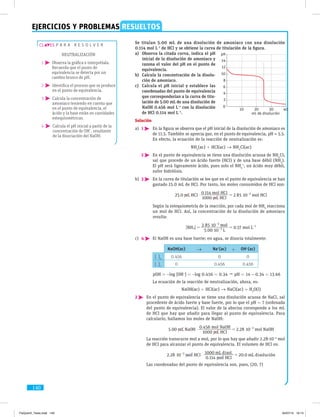 EJERCICIOS Y PROBLEMAS RESUELTOS
140
p a r a r e s o l v e r
Neutralización
1  Observa la gráfica e interprétala.
Recuerda que el punto de
equivalencia se detecta por un
cambio brusco de pH.
2  Identifica el proceso que se produce
en el punto de equivalencia.
3  Calcula la concentración de
amoniaco teniendo en cuenta que
en el punto de equivalencia, el
ácido y la base están en cantidades
estequiométricas.
4  Calcula el pH inicial a partir de la
concentración de OH–
, resultante
de la disociación del NaOH.
	 Se titulan 5.00 mL de una disolución de amoniaco con una disolución
0.114 mol L−1
de HCl y se obtiene la curva de titulación de la figura.
	 a)	Observa la citada curva, indica el pH
inicial de la disolución de amoniaco y
razona el valor del pH en el punto de
equivalencia.
	 b)	Calcula la concentración de la disolu-
ción de amoniaco.
	 c)	Calcula el pH inicial y establece las
coordenadas del punto de equivalencia
que corresponderían a la curva de titu-
lación de 5.00 mL de una disolución de
NaOH 0.456 mol L−1
con la disolución
de HCl 0.114 mol L−1
.
Solución
a)	 1 	En la figura se observa que el pH inicial de la disolución de amoniaco es
de 11.5. También se aprecia que, en el punto de equivalencia, pH ≈ 5.5.
En efecto, la ecuación de la reacción de neutralización es:
			 NH3
(ac) + HCl(ac) → NH4
Cl(ac)
	 2 	En el punto de equivalencia se tiene una disolución acuosa de NH4
Cl;
sal que procede de un ácido fuerte (HCl) y de una base débil (NH3
).
El pH será ligeramente ácido, pues solo el NH4
+
, un ácido muy débil,
sufre hidrólisis.
b)	 3 	En la curva de titulación se lee que en el punto de equivalencia se han
gastado 25.0 mL de HCl. Por tanto, los moles consumidos de HCl son:
			 .
.
.mL HCl
mL HCl
mol HCl
mol HCl25 0
1000
0 114
2 85 10 3
$ $= -
		Según la estequiometría de la reacción, por cada mol de NH3
reacciona
un mol de HCl. Así, la concentración de la disolución de amoniaco
resulta:
			 [ ]
.
.
.NH
L
mol
mol L
5 00 10
2 85 10
0 573 3
3
1
$
$
= =-
-
-
c)	 4 	El NaOH es una base fuerte; en agua, se disocia totalmente:
NaOH(ac) → Na+
(ac) + OH–
(ac)
[ ]0
0.456 0 0
[ ]f
0 0.456 0.456
	 pOH = −log [OH–
] = −log 0.456 = 0.34  pH = 14 – 0.34 = 13.66
		 La ecuación de la reacción de neutralización, ahora, es:
			 NaOH(ac) + HCl(ac) → NaCl(ac) + H2
O(l)
2 	En el punto de equivalencia se tiene una disolución acuosa de NaCl, sal
procedente de ácido fuerte y base fuerte, por lo que el pH = 7 (ordenada
del punto de equivalencia). El valor de la abscisa corresponde a los mL
de HCl que hay que añadir para llegar al punto de equivalencia. Para
calcularlo, hallamos los moles de NaOH:
			 .
.
.mL NaOH
mL HCl
mol NaOH
mol NaOH5 00
1000
0 456
2 28 10 3
$ $= -
	 La reacción transcurre mol a mol, por lo que hay que añadir 2.28·10−3
mol
de HCl para alcanzar el punto de equivalencia. El volumen de HCl es:
			 .
.
.
.mol HCl
mol HCl
mL disol
mL disoluci n2 28 10
0 114
1000
20 0 ó3
$ $ =-
	Las coordenadas del punto de equivalencia son, pues, (20, 7)
2
10 20 30 40
mL de disolución
4
0
6
8
10
12
14
pH
FisQuimII_Texto.indd 140 04/07/14 19:13
 