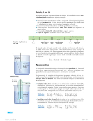 188
Notación de una pila
En lugar de dibujar el diagrama completo de una pila, se acostumbra usar una nota-
ción simplificada, basada en el siguiente convenio:
•	 La semirreacción de oxidación se escribe a la izquierda con las especies separadas
por una barra vertical. La línea vertical indica la separación entre el electrodo
y la disolución con la que está en contacto (separación de fases).
•	 La semirrreacción de reducción se escribe de igual forma a la derecha.
•	 Ambos procesos se separan con una doble barra vertical, que representa el
puente salino.
•	 Se indica la polaridad de cada electrodo en la parte superior.
•	 La fem de la pila se escribe a la derecha de la notación.
El signo de la fem de la pila coincide con la polaridad del electrodo de la derecha.
Si la fem medida tiene signo positivo, como en este ejemplo, quiere decir que el
electrodo de la derecha (Cu) es positivo respecto del de la izquierda (Zn), de mane-
ra que el flujo de electrones a través del circuito externo va del cinc al cobre. El cinc
es el ánodo (electrodo negativo) y el cobre, el cátodo (electrodo positivo). La reacción
de la pila es:
Zn(s) + Cu2+
(ac) → Zn2+
(ac) + Cu(s)
Tipos de semipilas
Se acostumbra denominar también a las semipilas como electrodos. Así, el término
electrodo se usa a veces para referirnos nada más a la lámina metálica y otras,
para referirnos al conjunto lámina+iones en disolución (semipila).
En los ejemplos de semipilas que hemos visto hasta ahora todas son del tipo for-
mado por una barra metálica sumergida en una disolución que contiene sus iones:
semipila metal-ion metálico. Pero existen otros tipos de semipilas que describimos
a continuación.
•	 Semipilas redox. Están formadas por un metal inerte, usualmente platino (Pt),
sumergido en una disolución que contiene iones de un mismo elemento en dife-
rentes estados de oxidación. El metal inerte no sufre ningún cambio en el proceso,
solo transporta los electrones. Un ejemplo de semipila redox es la formada por
una lámina de Pt sumergida en una disolución que contiene iones Fe2+
y Fe3+
.
Oxidación:	 Fe2+
(ac) → Fe3+
(ac) + 1 e–
	 Pt | Fe2+
(ac), Fe3+
(ac)
Reducción:	 Fe3+
(ac) + 1 e–
→ Fe2+
(ac)	Fe3+
(ac), Fe2+
(ac) | Pt
•	 Semipilas o electrodos de gas. Están formadas por un metal inerte, como el Pt,
en contacto con el gas de un elemento no metálico y la disolución del anión co-
rrespondiente. El electrodo de cloro es un ejemplo de este tipo.
Oxidación:	 2 Cl–
(ac) → Cl2
(g) + 2 e–
	 Pt | 2 Cl–
(ac) | Cl2
(g)
Reducción:	 Cl2
(g) + 2 e–
→ 2 Cl–
(ac)	Cl2
(g) | 2 Cl–
(ac) | Pt
Electrodo
de platino
Disolución
que contiene
Fe2+(ac)
y Fe3+(ac)
Semipila redox.
Electrodo
de platino
Disolución
de Cl–
(ac)
Cl2
(g)
Zn2+(ac)Zn(s) Cu2+(ac) Cu(s) Epila = +1.10 V
fem estándar
de la pila
Iones en contacto
con el cátodo
Puente
salinoÁnodo Iones en contacto
con el ánodo Cátodo
Polaridad del electrodo
Notación simplificada de
una pila.
FisQuimII_Texto.indd 188 04/07/14 19:13
 