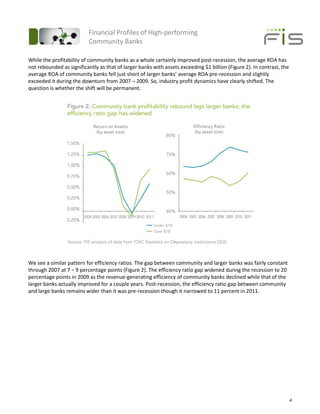 Financial Profiles of High-performing
                          Community Banks

While the profitability of community banks as a whole certainly improved post-recession, the average ROA has
not rebounded as significantly as that of larger banks with assets exceeding $1 billion (Figure 2). In contrast, the
average ROA of community banks fell just short of larger banks’ average ROA pre-recession and slightly
exceeded it during the downturn from 2007 – 2009. So, industry profit dynamics have clearly shifted. The
question is whether the shift will be permanent.




We see a similar pattern for efficiency ratios. The gap between community and larger banks was fairly constant
through 2007 at 7 − 9 percentage points (Figure 2). The efficiency ratio gap widened during the recession to 20
percentage points in 2009 as the revenue-generating efficiency of community banks declined while that of the
larger banks actually improved for a couple years. Post-recession, the efficiency ratio gap between community
and large banks remains wider than it was pre-recession though it narrowed to 11 percent in 2011.




                                                                                                                       4
 