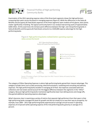 Financial Profiles of High-performing
                         Community Banks

Examination of the 2011 operating expense ratios of the three bank segments shows the high performers
surpassing their peers across the board in managing expenses (Figure 6). While the differences in the Salary &
Benefits and Occupancy & Fixed Assets expenses of the three segments seem modest at first glance, basis points
matter significantly in banking. The typical community bank in our analysis had earning assets of approximately
$200 million. At this asset level, the 16-basis-point difference between the high- and mid-performing banks in
Salary & Benefits and Occupancy & Fixed Assets amounts to a $320,000 expense advantage for the high-
performing banks.




The category of Other Operating Expenses is where high-performing banks gained their clearest advantage. This
category includes items such as data processing, telecommunications, marketing and consulting and advisory
expenses. The high-performing banks excelled in managing all of them. But expenses associated with loan
collections and real estate owned account for the biggest difference between the segments in this “Other”
category. Because high-performing banks maintained significantly lower loan delinquencies and charge offs,
they gained additional operating expense advantages.

What’s becomes clear in examining a variety of metrics that separate high performers from their peers is that
high-performing banks managed the bank for growth and did not simply try to save their way to prosperity. For
example, from 2004 − 2011 high-performing banks experienced an average annual increase in operating
expenses of 3.9 percent while operating expense of the mid-performing banks grew by an average of 3.1
percent.




                                                                                                                8
 