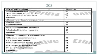 23
GCS
2/18/2024
first aid.
23
 
