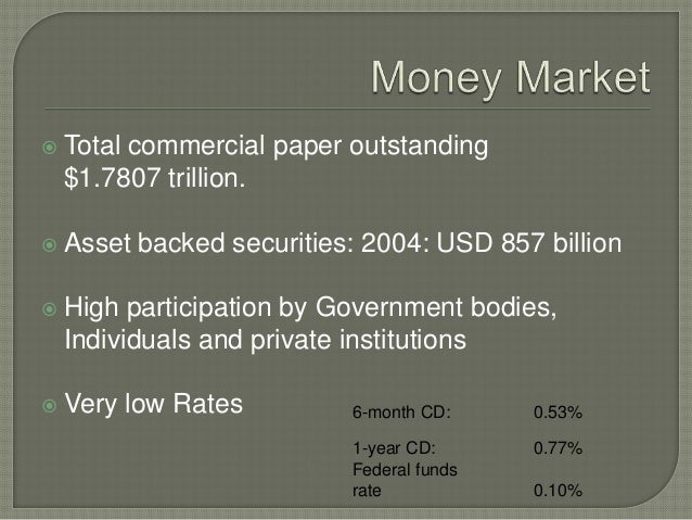 Financial Markets In Usa An Introduction Financial Markets In Usa An Introduction