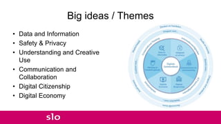 Big ideas / Themes
• Data and Information
• Safety & Privacy
• Understanding and Creative
Use
• Communication and
Collaboration
• Digital Citizenship
• Digital Economy
 