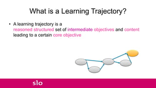What is a Learning Trajectory?
• A learning trajectory is a
reasoned structured set of intermediate objectives and content...