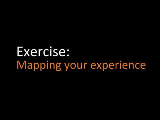Exercise:
Mapping your experience
 