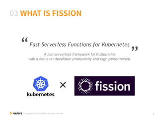 Fast Serverless Functions for Kubernetes“
”A fast serverless framework for Kubernetes
with a focus on developer productivity and high performance.
 