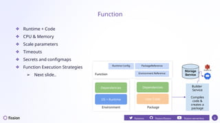 Building Event Driven Serverless Applications with Fission and Kafka | PPTX