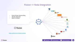 Building Event Driven Serverless Applications with Fission and Kafka | PPTX