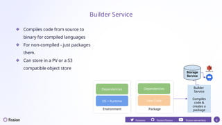 Building Event Driven Serverless Applications with Fission and Kafka | PPTX