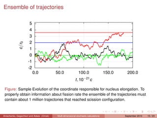 Ensemble of trajectories

                      5
                      4
                      3
                      2
             c /r0




                      1
                      0
                     -1
                     -2
                          0.0             50.0                100.0                   150.0     200.0
                                                           t , 10−21 c

 Figure: Sample Evolution of the coordinate responsible for nucleus elongation. To
 properly obtain information about ﬁssion rate the ensemble of the trajectories must
 contain about 1 million trajectories that reached scission conﬁguration.



Anischenko, Gegechkori and Adeev (Omsk)   Multi-dimensional stochastic calculations           September 2010   15 / 23
 