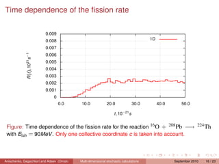 Time dependence of the ﬁssion rate

                                0.009
                                0.008                                                     1D

                                0.007
             R (t ), 1021 s−1




                                0.006
                                0.005
                                0.004
                                0.003
                                0.002
                                0.001
                                   0
                                        0.0    10.0             20.0               30.0        40.0       50.0

                                                                     t , 10−21 s


 Figure: Time dependence of the ﬁssion rate for the reaction 16 O + 208 Pb −→ 224 Th
 with Elab = 90MeV . Only one collective coordinate c is taken into account.



Anischenko, Gegechkori and Adeev (Omsk)       Multi-dimensional stochastic calculations               September 2010   16 / 23
 