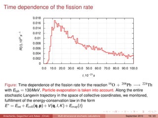 Time dependence of the ﬁssion rate
                                0.018
                                0.016
                                0.014
             R (t ), 1021 s−1


                                0.012
                                 0.01
                                0.008
                                0.006
                                0.004
                                0.002
                                   0
                                        0.0   10.0 20.0 30.0 40.0 50.0 60.0 70.0 80.0 90.0 100.0

                                                                         t , 10−21 s


 Figure: Time dependence of the ﬁssion rate for the reaction 16 O + 208 Pb −→ 224 Th
 with Elab = 130MeV . Particle evaporation is taken into account. Along the entire
 stochastic Langevin trajectory in the space of collective coordinates, we monitored,
 fulﬁllment of the energy-conservation law in the form
 E ∗ = Eint + Ecoll (q, p) + V (q, I , K ) + Eevap (t )

Anischenko, Gegechkori and Adeev (Omsk)           Multi-dimensional stochastic calculations   September 2010   19 / 23
 