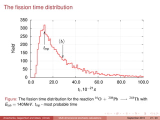 The ﬁssion time distribution

              350
              300
              250
                                               tf
              200
      Yield




                                 tmp
              150
              100
                50
                  0
                      0.0              20.0               40.0                  60.0      80.0           100.0
                                                                tf   , 10−21 s
 Figure: The ﬁssion time distribution for the reaction 16 O + 208 Pb −→ 248 Th with
 Elab = 140MeV . tmp - most probable time


Anischenko, Gegechkori and Adeev (Omsk)       Multi-dimensional stochastic calculations          September 2010   21 / 23
 
