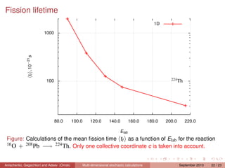 Fission lifetime
                                                                                                 1D

                            1000
             tf , 10−21 s




                            100                                                                         224 Th




                                   80.0   100.0        120.0        140.0         160.0       180.0   200.0      220.0

                                                                           Elab
 Figure: Calculations of the mean ﬁssion time tf as a function of Elab for the reaction
 16 O + 208 Pb −→ 224 Th. Only one collective coordinate c is taken into account.



Anischenko, Gegechkori and Adeev (Omsk)           Multi-dimensional stochastic calculations                   September 2010   22 / 23
 