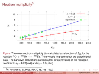 Neutron multiplicity5

               10                                                                       ks = 0.25
                                                                                         ks = 1.0
                8                                                                     experiment

                6
         n




                4
                                                                                             224
                                                                                                   Th
                2


                       80.0      100.0    120.0       140.0        160.0        180.0     200.0         220.0     240.0

                                                                Elab


 Figure: The mean neutron multiplicity tf calculated as a function of Elab for the
 reaction 16 O + 208 Pb −→ 224 Th. The symbols in green colour are experimental
 data. The Langevin calculations carried out for different values of the reduction
 coefﬁcient: ks = 0.25(red ) and ks = 1.0(blue)

     5
         H. Rossner et. al., Phys. Rev. C 45, 719 (1992)
Anischenko, Gegechkori and Adeev (Omsk)   Multi-dimensional stochastic calculations                      September 2010   25 / 23
 