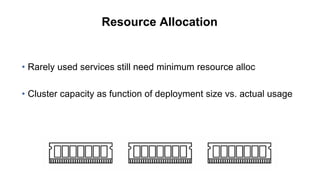 Resource Allocation
• Rarely used services still need minimum resource alloc
• Cluster capacity as function of deployment size vs. actual usage
 