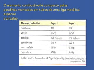 O elemento combustível é composto pelas
pastilhas montadas em tubos de uma liga metálica
especial
a zircaloy.
 