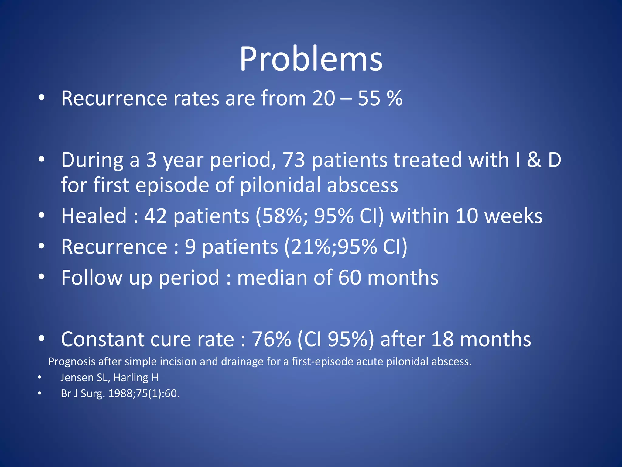 Problems
• Recurrence rates are from 20 – 55 %
• During a 3 year period, 73 patients treated with I & D
for first episode of pilonidal abscess
• Healed : 42 patients (58%; 95% CI) within 10 weeks
• Recurrence : 9 patients (21%;95% CI)
• Follow up period : median of 60 months
• Constant cure rate : 76% (CI 95%) after 18 months
Prognosis after simple incision and drainage for a first-episode acute pilonidal abscess.
• Jensen SL, Harling H
• Br J Surg. 1988;75(1):60.
 