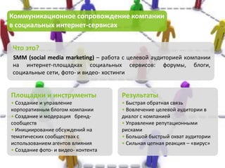 Коммуникационное сопровождение компании
в социальных интернет-сервисах


Что это?
SMM (social media marketing) – работа с целевой аудиторией компании
на интернет-площадках социальных сервисов: форумы, блоги,
социальные сети, фото- и видео- хостинги


Площадки и инструменты               Результаты
• Создание и управление              • Быстрая обратная связь
корпоративным блогом компании        • Вовлечение целевой аудитории в
• Создание и модерация бренд-        диалог с компанией
сообществ                            • Управление репутационными
• Инициирование обсуждений на        рисками
тематических сообществах с           • Большой быстрый охват аудитории
использованием агентов влияния       • Сильная цепная реакция – «вирус»
• Создание фото- и видео- контента
 