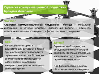 Стратегия коммуникационной поддержки
бренда в Интернете

Что это?
Стратегия коммуникационной поддержки         бренда – глобальная
инструкция, в которой описаны направления работы и принципы
поведения компании в Интернете в формате единого документа


Как?                                Зачем?
На основе мониторинга               Стратегия необходима для
существующей ситуации, а также      объединения коммуникаций
при участии клиента проводится      компании (реклама, PR, прямой
стратегическая сессия. По итогам    маркетинг и т.д.) в единую и
совместной работы рождается         гармоничную систему
идея «жизни» компании в
интернете, которая соответствует    Для формирования единого
её бизнес-целям                     образа компании в Интернете
 