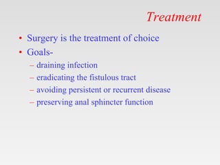 Treatment
• Surgery is the treatment of choice
• Goals-
– draining infection
– eradicating the fistulous tract
– avoiding persistent or recurrent disease
– preserving anal sphincter function
 